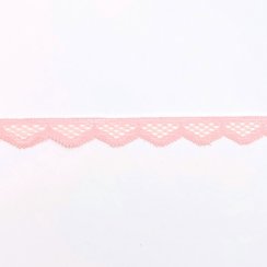 Elastická krajka 18 mm - růžová